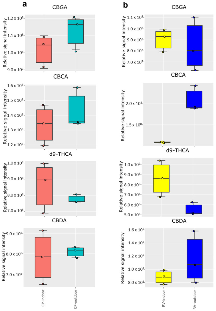 PMC9861703 – molecules-28-00833-f002