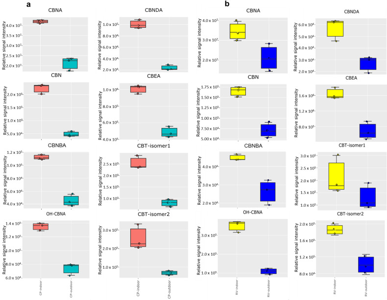 PMC9861703 – molecules-28-00833-f003