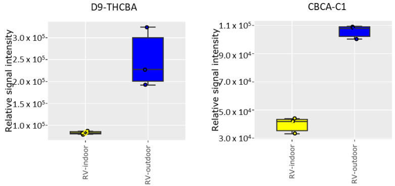 PMC9861703 – molecules-28-00833-f004