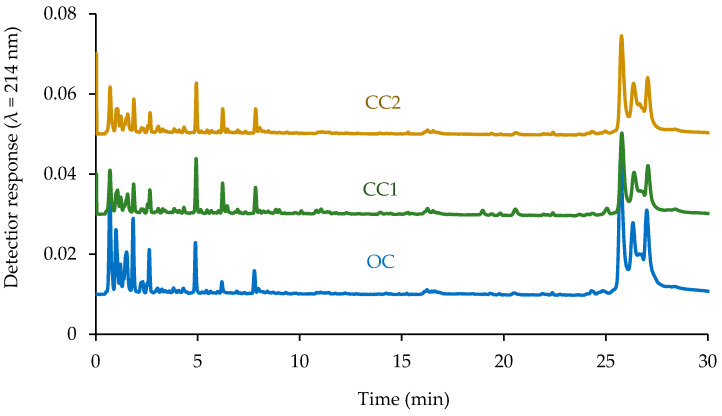 PMC9921050 – molecules-28-00915-f002