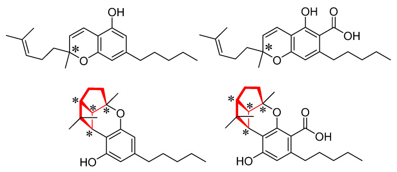PMC9921479 – molecules-28-01164-f001