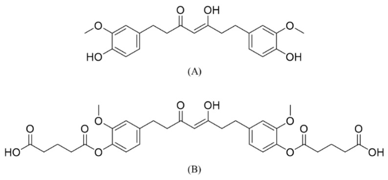 PMC9966976 – molecules-28-01678-f001