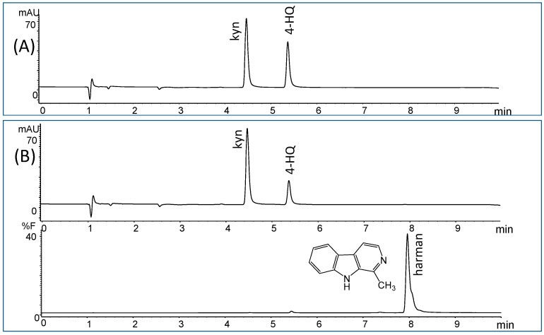 PMC10053526 – molecules-28-02723-f001