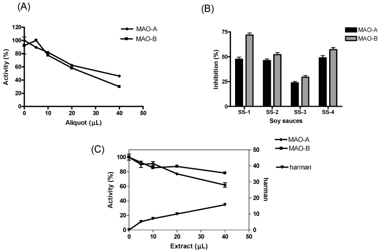 PMC10053526 – molecules-28-02723-f002