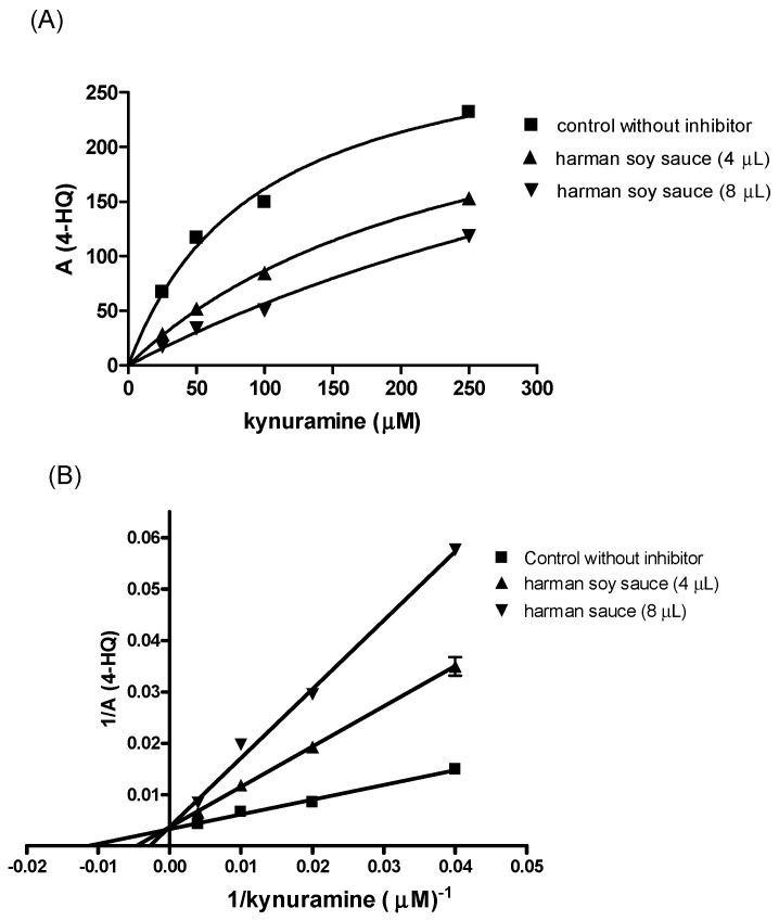 PMC10053526 – molecules-28-02723-f004