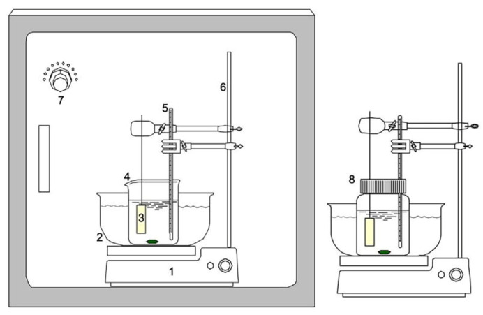 PMC10055924 – molecules-28-02780-f002