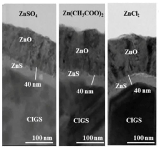 PMC10055924 – molecules-28-02780-f016