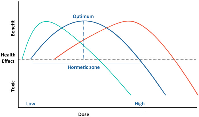 PMC10058560 – molecules-28-02791-f001