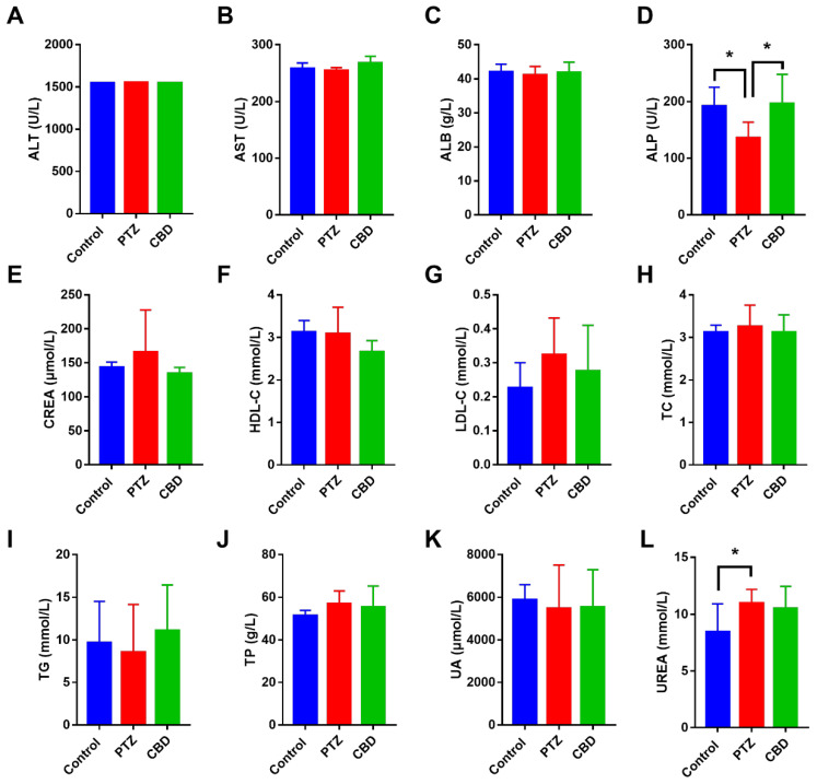 PMC10056192 – molecules-28-02805-f002