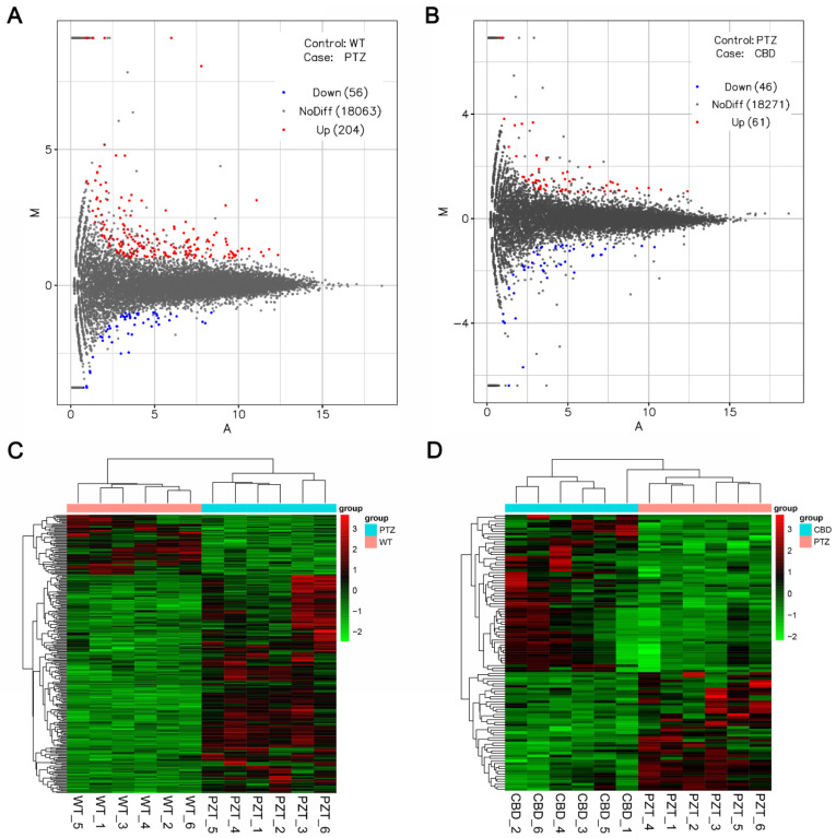 PMC10056192 – molecules-28-02805-f003