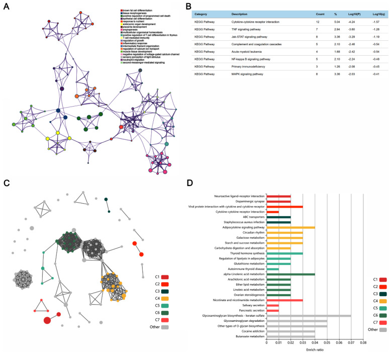PMC10056192 – molecules-28-02805-f004