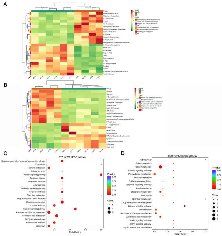 PMC10056192 – molecules-28-02805-f006