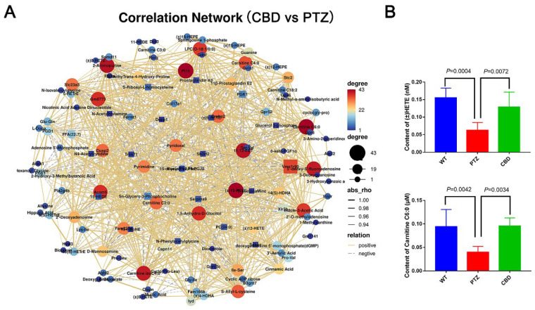 PMC10056192 – molecules-28-02805-f008