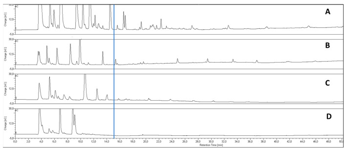 PMC10143781 – molecules-28-03564-f001