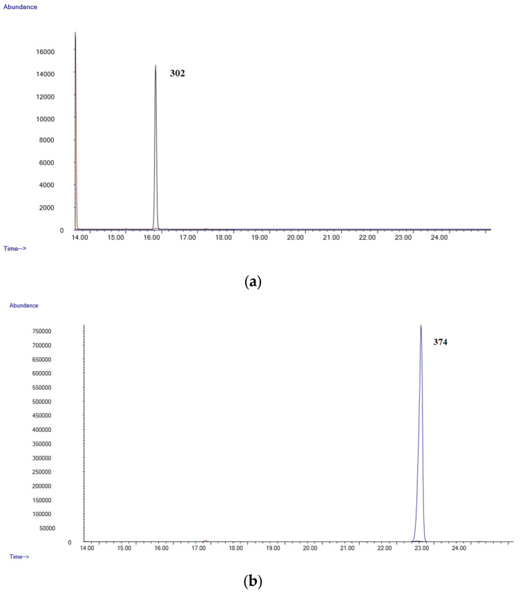 PMC10146061 – molecules-28-03586-f001