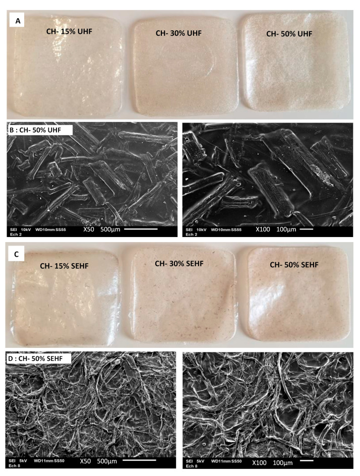 PMC10254671 – molecules-28-04488-f001