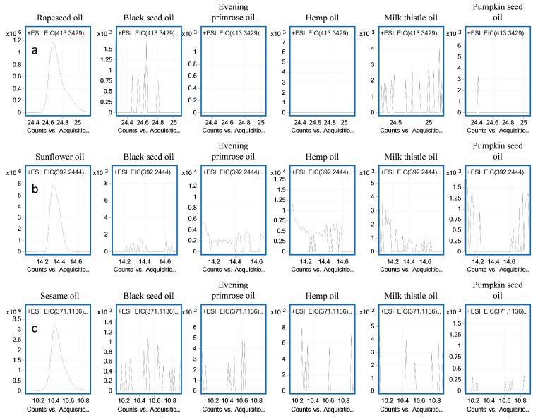 PMC10305576 – molecules-28-04754-f004