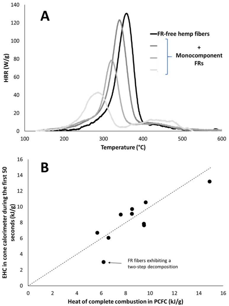 PMC10343274 – molecules-28-05175-f004