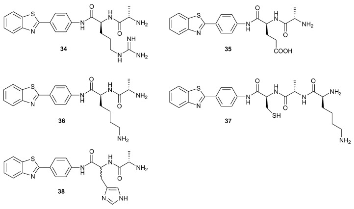 PMC10385376 – molecules-28-05412-f003