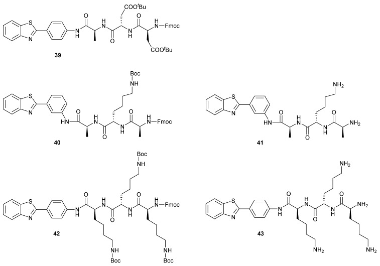 PMC10385376 – molecules-28-05412-f004