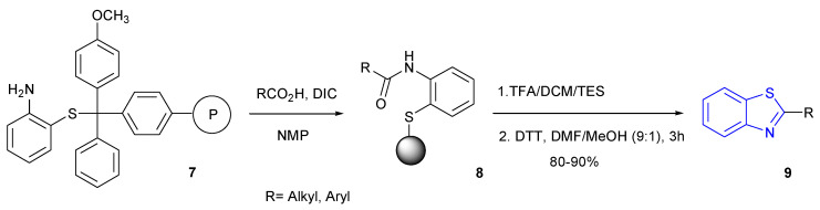 PMC10385376 – molecules-28-05412-sch001