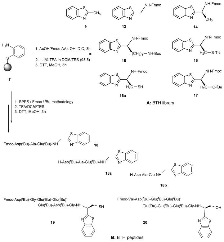 PMC10385376 – molecules-28-05412-sch003