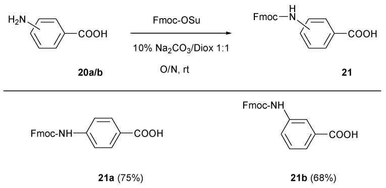 PMC10385376 – molecules-28-05412-sch004