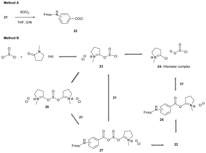 PMC10385376 – molecules-28-05412-sch005