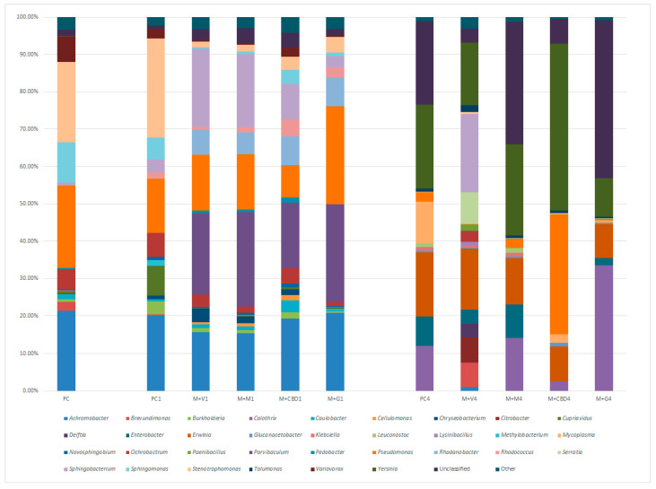 PMC10488548 – molecules-28-06297-f002