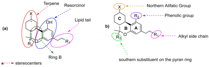PMC10490552 – molecules-28-06434-f005
