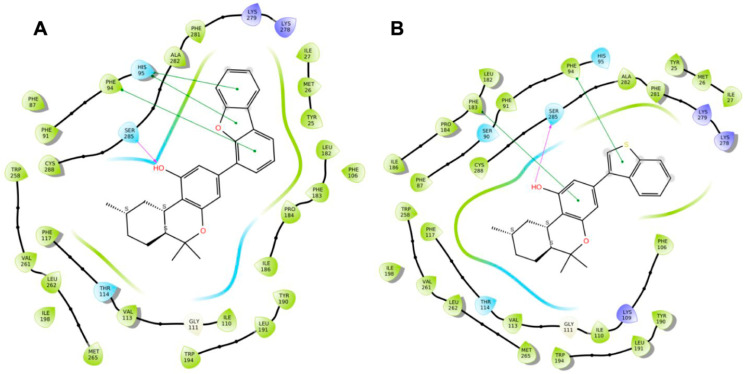 PMC10490552 – molecules-28-06434-f006