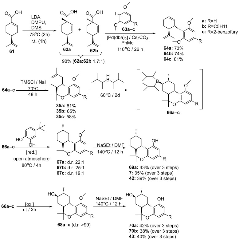 PMC10490552 – molecules-28-06434-sch009
