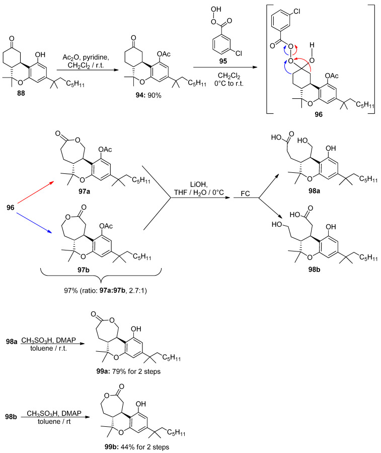 PMC10490552 – molecules-28-06434-sch014