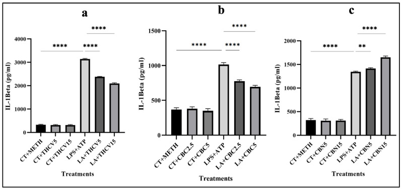 PMC10534668 – molecules-28-06487-f010