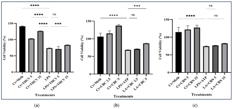 PMC10534668 – molecules-28-06487-f011