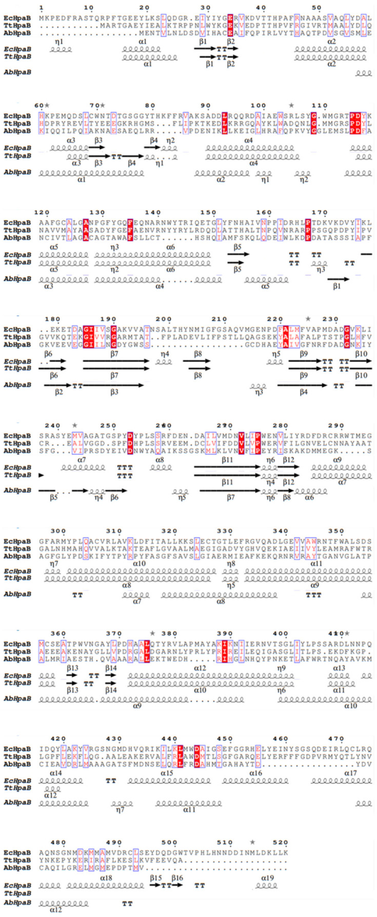 PMC10537072 – molecules-28-06699-f005