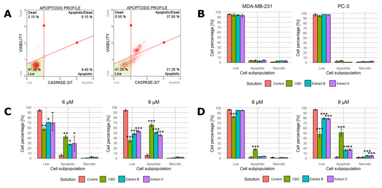 PMC10708261 – molecules-28-07887-f004