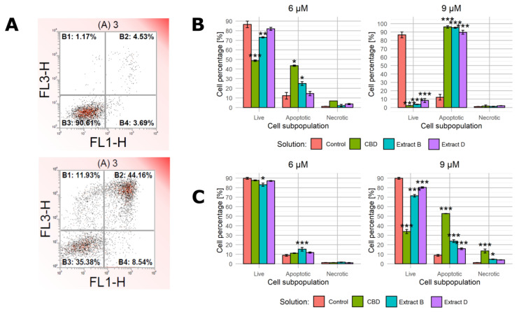 PMC10708261 – molecules-28-07887-f005