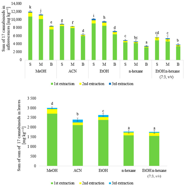 PMC10746033 – molecules-28-08008-f001