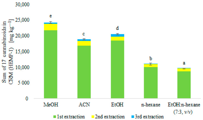 PMC10746033 – molecules-28-08008-f002
