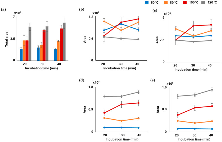PMC10745826 – molecules-28-08082-f001