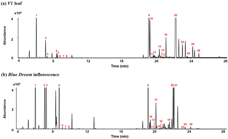 PMC10745826 – molecules-28-08082-f002