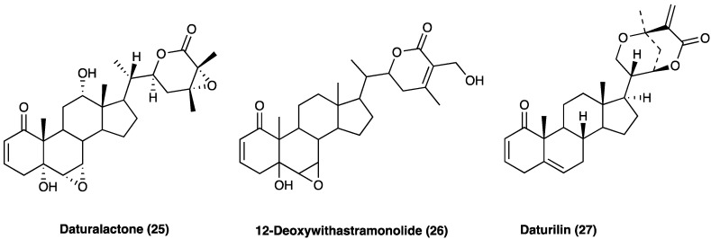PMC10892999 – molecules-29-00815-f020