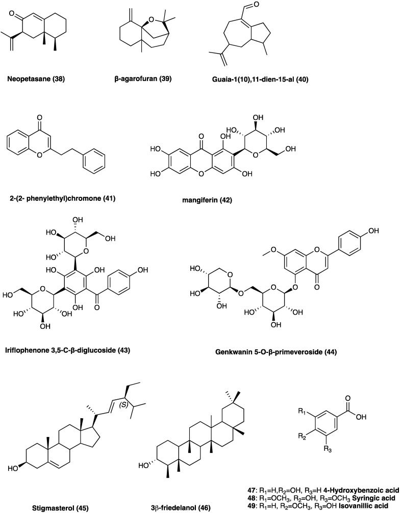 PMC10892999 – molecules-29-00815-f025