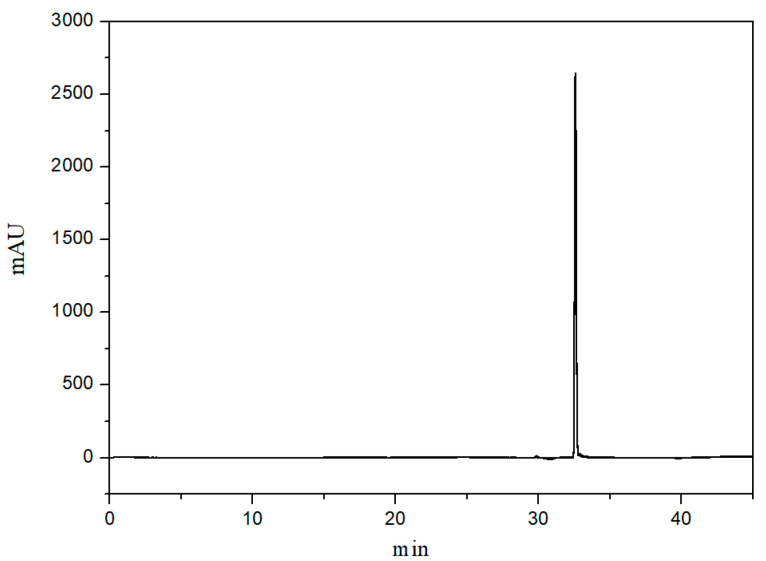 PMC10935364 – molecules-29-00921-f007