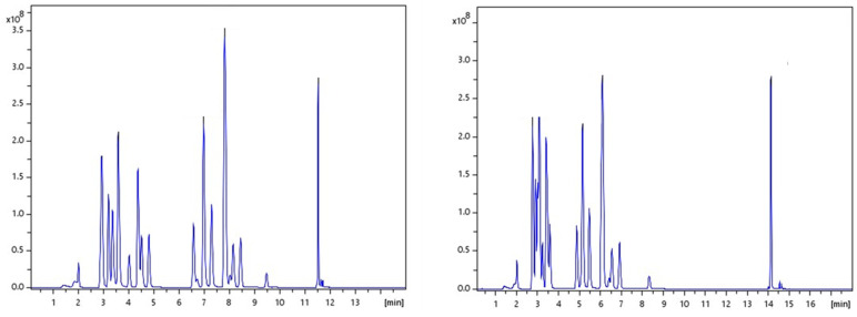 PMC10934168 – molecules-29-00975-f001