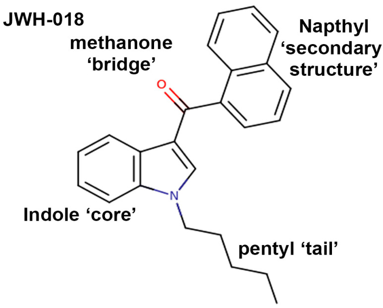 PMC11053441 – molecules-29-01881-f002