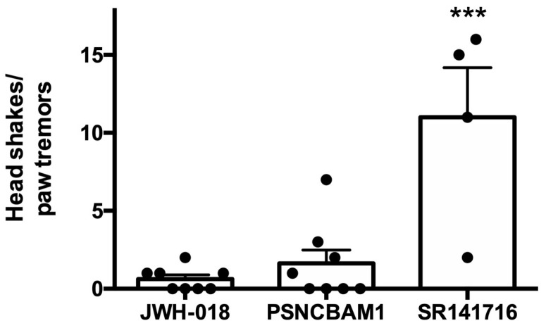 PMC11053441 – molecules-29-01881-f007