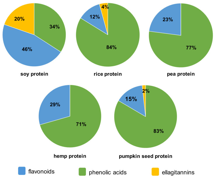 PMC11085232 – molecules-29-02101-f001