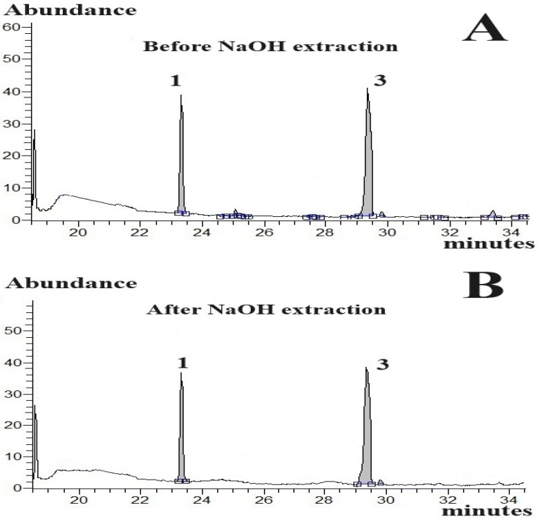 PMC11124110 – molecules-29-02165-f003